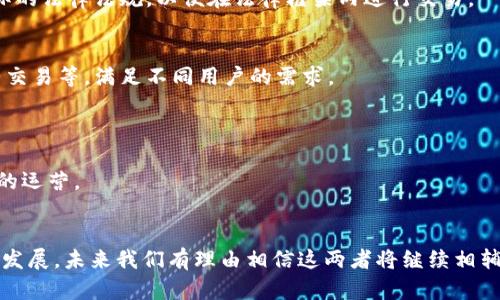   火币与Tokenim：深入探讨数字货币交易平台与智能合约技术的未来 / 
 guanjianci 火币, Tokenim, 数字货币, 智能合约 /guanjianci 

一、概述
在当今数字经济迅猛发展的背景下，数字货币与区块链技术为全球金融市场带来了颠覆性的变化。在众多数字货币交易平台中，火币网（Huobi）作为一个全球知名的加密货币交易平台，凭借其丰富的交易品类、良好的用户体验和安全性以及高效的交易机制，吸引了大量用户。而Tokenim则是一种基于区块链智能合约构建的数字货币，注重资产的流动性和透明度。它们代表了当前数字货币行业的两个重要方面，火币作为交易的场所，Tokenim则是资产的一种具体形式。本文将围绕这两者进行深入剖析。

二、火币的基本情况
火币成立于2013年，总部位于新加坡，是全球领先的数字资产交易平台之一。随着比特币和其他加密货币的崛起，火币迅速成长为一个交易量庞大的平台，目前在多国设有分支机构，服务全球用户。火币不仅支持多种主流数字货币的交易，还提供法币交易、杠杆交易、OTC（场外交易）等多种服务，满足不同用户的需求。

火币的核心价值在于其安全性与合规性。为了保护用户资金安全，火币实施了多重安全防护措施，包括冷钱包存储、大规模的风控系统以及全球合规团队。此外，火币还致力于推动区块链技术的发展，通过孵化区块链项目和投资初创企业，积极参与行业发展。

三、Tokenim的基本情况
Tokenim是一种基于智能合约的数字资产，旨在提高数字资产的流动性和透明度。相较于传统金融资产，Tokenim能够更快速便捷地进行交易，同时大幅降低了交易成本。Tokenim的本质是将资产数字化，使其可以在区块链网络上进行安全、透明的交易。

Tokenim的一个重要特征是可编程性。通过智能合约，Tokenim可以实现多种复杂的交易逻辑和条件，赋予资产更多的交互能力。例如，Tokenim可用于创建去中心化金融（DeFi）应用、NFT市场等，成为数字经济中不可或缺的一部分。此外，Tokenim还具有可追溯性，所有交易记录都存储在区块链上，任何人都可以公开查阅，提升了交易的透明性。

四、火币与Tokenim的关联
尽管火币和Tokenim处于不同的业务领域，但它们之间存在密切的关联。火币作为交易平台，提供了Tokenim等数字资产的交易机会。用户可以通过火币方便地购买、出售Tokenim，从而实现资产的增值。此外，火币也可能通过技术手段支持Tokenim的生态建设，推动其流通和应用。

Tokenim通过在火币等平台上进行交易，进一步扩大其用户基础，提高其市场认知度。在火币的支持下，Tokenim的发展也迎来新的机遇。火币的流动性、用户活跃度、市场影响力都将为Tokenim的成长提供强有力的支持。

五、可能相关问题

1. 什么是数字货币交易平台？
数字货币交易平台是允许用户进行数字货币交易的在线平台。这些平台提供各种功能，如购买、出售、存储和转让数字货币等。常见的数字货币交易平台包括火币、币安、Coinbase等。用户在这些平台上可以通过法定货币购买数字货币，也可以通过现有的数字货币进行交易。

数字货币交易平台的工作原理通常包括用户注册、资金充值、市场订单和交易执行等步骤。交易所会根据用户的需求匹配买卖订单，并通过算法确保交易的高效性和安全性。对于新手用户来说，选择一个安全性高、手续费低以及用户体验好的平台至关重要。

2. Tokenim在数字资产生态中的角色是什么？
Tokenim在数字资产生态中扮演着重要的角色。作为一种智能合约数字资产，Tokenim不仅可以作为交易工具, 还可以通过其可编程的特性被用于多种应用场景。例如，它可以用作去中心化金融（DeFi）项目的流动性框架，或者作为NFT（非同质化代币）的基础资产。

Tokenim的透明性和流动性使得用户可以在区块链上进行即时交互。通过智能合约，Tokenim可以实现条件触发的自动化交易，从而提高交易效率。此外，Tokenim还通过创建生态系统，与各种区块链项目合作，推动资产的交互与共享，进一步促进了整个数字经济的发展。

3. 如何选择适合自己的数字货币交易平台？
选择适合自己的数字货币交易平台需要考虑多个因素。首先，安全性是最重要的，用户应选择具备良好信誉和多重安全措施的平台，如冷钱包存储和多重身份验证。其次，交易费用也是用户需要关注的，手续费过高可能会降低投资回报率。

另外，用户体验同样重要，平台的界面应，使用户能够快速完成交易。同时，强大的流动性也能确保用户能够以更好的价格进行交易，避免因为市场深度不足而导致的价格波动。最后，要关注平台的合规性，确认其是否遵循当地和国际的法律法规，以便在法律框架内进行交易。

4. 火币和其他交易平台相比的优势与劣势是什么？
火币作为知名的数字货币交易平台，有其独特的优势和劣势。首先，火币的优势在于其强大的品牌效应和用户基础，良好的流动性和交易深度让用户能更为方便顺畅地进行交易。同时，火币提供多样化的交易服务，如场外交易、合约交易等，满足不同用户的需求。

其次，火币的安全性和合规性也为其赢得了用户信任，平台通过多种安全措施确保用户资金安全。火币还积极参与技术创新，通过孵化区块链项目推动整个行业的发展。

但火币也存在一些劣势。尽管火币在全球范围内享有很高的知名度，但部分用户可能会因为其手续费和服务质量，选择其他交易所。同时，在合规政策不断变化的背景下，火币可能面临一定的合规风险，这也可能影响其在某些市场的运营。

六、结论
结合以上各个方面，火币和Tokenim代表了数字货币领域的两种重要力量。火币作为交易平台，推动了数字资产的流通与交易，而Tokenim作为一种创新的数字资产形式，推动了资产的透明化和可编程化。随着技术的进步和市场的发展，未来我们有理由相信这两者将继续相辅相成，共同推动数字经济的蓬勃发展。