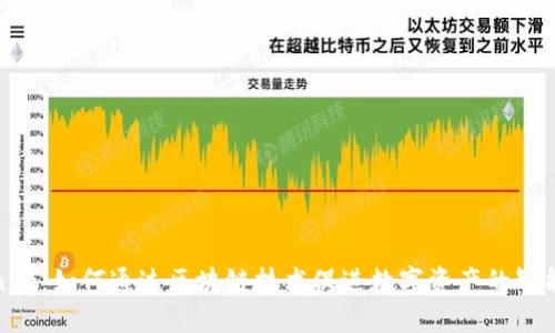 Tokenim：如何通过区块链技术促进数字资产的智能管理