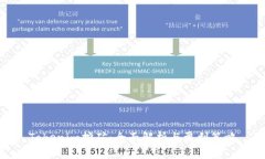 Tokenim挖矿：全面解析与盈