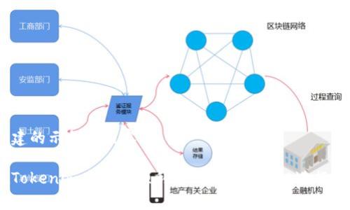 自己创建的示例和内容

如何在Tokenim应用中顺利使用TestFlight进行App测试