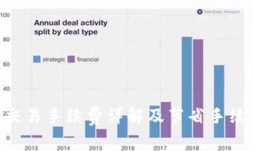 Tokenim交易手续费详解及节省手续费的技巧