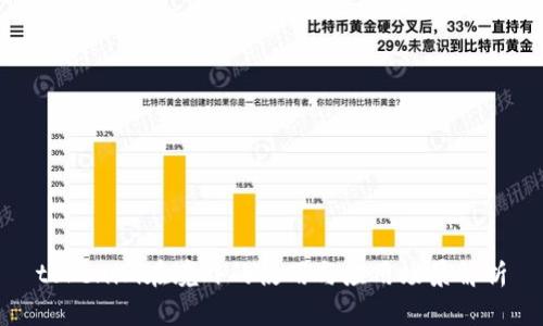 tokenim在境外的使用与应用场景解析