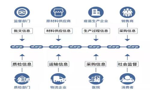 如何使用Tokenim存储以太坊代币：全面指南