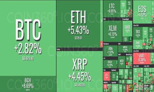   如何在 Tokenim 上修改支付密码：详细步骤与注意事项 / 

 guanjianci Tokenim, 修改支付密码, 在线支付, 数字资产安全 /guanjianci 

在当今数字金融快速发展的时代，在线支付已经成为我们生活中不可或缺的一部分。Tokenim 作为一种数字资产管理工具，允许用户进行数字货币的交易和管理。为了确保用户的资金安全，修改支付密码是一个重要的安全措施。在这篇文章中，我们将详细介绍如何在 Tokenim 上修改支付密码，并讨论一些与此相关的注意事项和最佳实践。

1. 为什么需要修改支付密码？

许多人可能会问，为什么需要定期修改支付密码？首先，随着网络安全形势的变化，黑客攻击和信息泄露事件频发，保护数字资产的安全显得尤为重要。定期更换支付密码可以帮助用户防止未授权的访问。

此外，许多用户在创建账户时，可能会使用较简单的密码，或者使用相同的密码用于多个账户。一旦一个账户遭到攻击，恶意用户可能会尝试用相同的密码访问其他服务，因此定期更改密码有助于增强安全性。

2. 修改支付密码的步骤

接下来，我们将介绍如何在 Tokenim 上修改支付密码。请遵循以下步骤：

strong步骤一：登录 Tokenim 账户/strongbr
首先，您需要访问 Tokenim 的官方网站或应用程序。输入您的账户信息，进行登录。如果您忘记了密码，可以通过「忘记密码」功能重置密码。

strong步骤二：进入账户设置/strongbr
登录后，您通常会在首页看到个人账户的设置选项。点击您的账户头像或名称，以找到「设置」部分。

strong步骤三：选择安全设置/strongbr
在设置菜单中，找到并选择「安全设置」选项。在这个选项中，您将看到修改支付密码的相关功能。

strong步骤四：输入旧密码与新密码/strongbr
为了确保安全，系统会要求您输入旧支付密码，然后输入您想要设置的新支付密码。建议新密码应包含字母、数字及特殊字符，以增强安全性。

strong步骤五：确认修改/strongbr
在填写完新密码后，系统可能会要求您再次确认新的支付密码。确认无误后，点击「保存」或「提交」按钮以完成修改。

步骤完成后，您应该会收到系统发送的确认邮件或短信，告知您支付密码已成功修改。

3. 修改支付密码时的注意事项

在修改支付密码时，有一些重要的注意事项需要牢记：

strong使用强密码：/strong确保您的新密码足够复杂。强密码一般包含大写字母、小写字母、数字和特殊字符，且长度应在 8 个字符以上。

strong不使用相同的密码：/strong避免在不同平台使用相同的密码，这是保护账户安全的基本原则。一旦一个账户遭到攻击，其他账户的安全也会受到威胁。

strong定期检查账户活动：/strong修改密码后，请定期查看您的账户活动，确保没有异常登录或未授权的交易。如果发现可疑活动，立即联系支持团队。

strong启用双重认证：/strong为增加安全性，建议启用双重认证（2FA），这将为您的账户提供额外的保护层。通常，您需要在登录时输入一个临时的代码，这个代码会发送到您的手机或邮件。

4. 常见问题解答

在进行支付密码的修改过程中，用户可能会遇到一些问题。以下是四个常见问题及其详细解答：

问题一：我忘记了支付密码，应该怎么办？

如果您忘记了支付密码，不要担心，大多数服务平台都会提供重置密码的功能。在 Tokenim 网站或应用中找到「忘记密码」选项，通常位于登录框的下方。点击该链接后，系统会要求您输入与账户关联的邮箱或手机号码，然后您将收到一封带有重置密码链接的邮件或短信。通过该链接，您可以设置一个新的支付密码。

在重置密码的过程中，请确保输入的邮箱或手机号码是与账户匹配的。如果您无法访问注册时使用的邮箱或手机，请及时联系 Tokenim 的客服获取帮助。

问题二：为什么修改支付密码后无法登录账户？

如果您在修改支付密码后无法登录账户，很可能是因为输入的新密码不正确。请检查您输入的新密码是否有误，并且注意大小写。如果您多次输入错误的密码，系统可能会暂时锁定您的账户，以保护安全。

此时，您可以选择再次通过「忘记密码」功能重置密码。确保在重置时使用强密码，避免使用容易被猜测的词汇。

另外，还有可能是系统的延时问题，尝试稍后再进行登录，如果仍然存在问题，请联系客服。

问题三：如何确保我的支付密码安全？

密码的安全性至关重要，以下是几个方法来确保您的支付密码安全：

strong不与他人分享密码：/strong确保将您的支付密码仅仅用于自己的账户，不要与他人分享，无论他们声称是支持人员还是朋友。

strong避免公共 Wi-Fi：/strong在公共 Wi-Fi 环境下进行敏感操作时要格外小心。黑客可以通过不安全的网络窃取数据，建议使用可靠的 VPN 服务。

strong定期更换密码：/strong如前所述，定期更换密码是一个好的习惯，能有效降低密码泄露的风险。

最后，考虑使用密码管理器来生成和存储复杂的密码。这样，您只需要记住一个主密码。

问题四：Tokenim 的客服如何联系？

如果在修改支付密码或使用 Tokenim 的过程中遇到问题，可以通过以下渠道联系 Tokenim 客服：

strong官方网站支持页面：/strong访问 Tokenim 的官方网站，通常会有「支持」或「联系我们」的链接，您可以提交问题或获取帮助。

strong社交媒体/社区论坛：/strongTokenim 可能在多种社交媒体平台上都有官方账号，在那里您可以了解最新动态并进行互动。

strong电子邮件：/strong直接通过发送电子邮件至提供的支持邮箱，描述您遇到的问题，客服将尽快为您回复。

在联系支持时，提供详细的信息（如您的账户名、遇到的错误消息等）将有助于客服团队更快地解决问题。

总之，修改支付密码是保护您在线账户安全的重要步骤，通过遵循上述步骤和建议，可以更好地管理您的数字资产，并防范可能的安全风险。

如您有其他与 Tokenim 相关的问题或建议，欢迎在评论区留言讨论，更多安全使用数字资产的技巧也将陆续与大家分享。