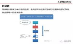 Tokenim与火币钱包全面评测
