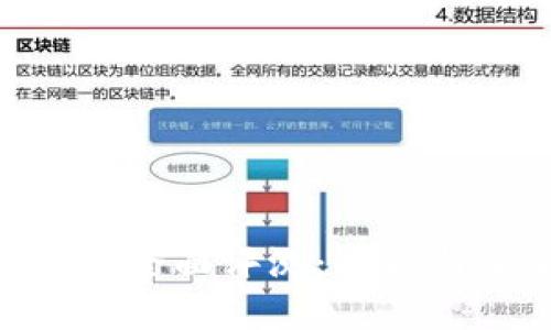 Tokenim与火币钱包全面评测：功能与安全性的全景对比