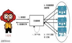 解决Tokenim无法打包的问题