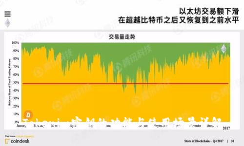 Tokenim密钥的功能与使用场景详解