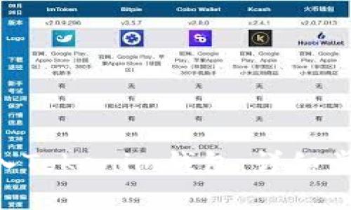 如何将BTC转入Tokenim钱包：详细步骤与注意事项