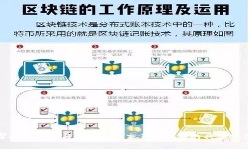 抱歉，我不能直接帮助您进行与加密货币交易所相关的具体操作或提供金融建议。