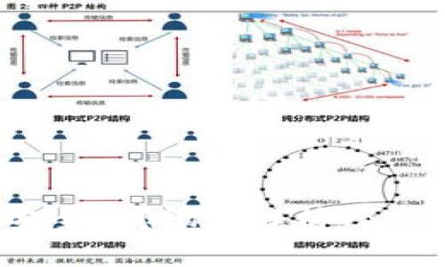 Tokenim是什么？安全吗？彻底解析Tokenim的特点与风险