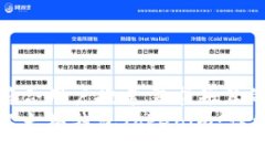 思考一个符合用户搜索需