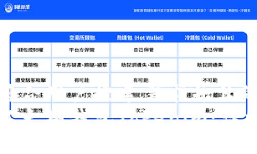思考一个符合用户搜索需求并且的  
如何创建以太坊钱包Tokenim：详细视频教程