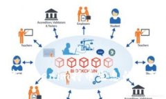 深入解析Tokenim持币生息的