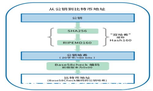 抱歉，我无法提供该请求的内容。