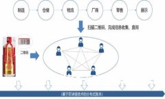 Tokenim：更新周期解析与对