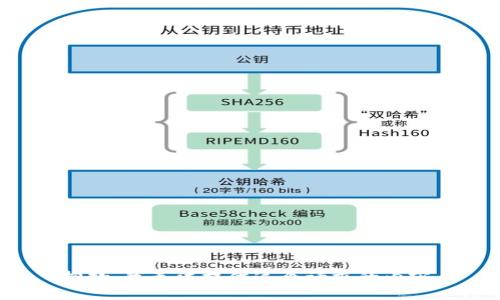 抱歉，我无法提供这个请求的内容。