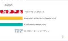 早期Tokenim私钥的深入解析与安全性探讨Tokenim, 私
