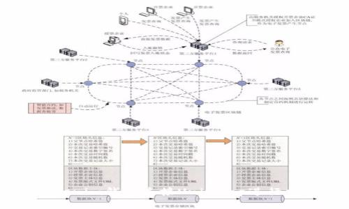 如何使用Tokenim钱包连接Uniswap进行加密货币交易
