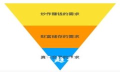 Tokenim签名的未来发展趋势及其在区块链中的应用