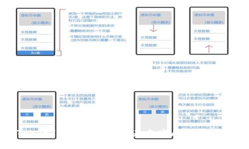 TokenIM的风险及其未来发展趋势分析