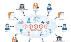 Tokenim钱包能否接收比特币