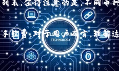 要将Tokenim平台上的加密货币进行提取，您可以按照以下步骤进行操作。不过，请注意，具体的步骤可能因Tokenim平台的更新而有所不同，因此在开始之前最好查阅平台的官方指南或帮助文档。

### 1. 登录到您的Tokenim账户
首先，您需要登录到Tokenim平台上的账户。确保您使用的是正确的登录凭证，以避免任何安全问题。在登录之后，您将被带到账户的仪表盘。

### 2. 找到提取或转账选项
在您的账户主页，寻找“提取”或“转账”选项。这个选项一般在“钱包”或“资产”板块中，具体位置可能因平台而异。

### 3. 选择您要提取的币种
在提取选项中，您会看到多个币种的列表。找到您希望提取的加密货币，通常包括了比特币、以太坊等主流币种。

### 4. 输入提取信息
一旦选择了要提取的币种，您需要输入提取的数量和目标钱包地址。确保目标地址是正确的，因为加密货币转账是不可逆的，错误的地址可能会导致资产损失。

### 5. 确认交易信息
在您确认提取请求之前，仔细检查所有信息，包括提取数量和目标地址。确保没有输入错误，这一步骤非常重要。

### 6. 完成身份验证
为确保安全性，Tokenim可能会要求您进行身份验证。这可能包括输入验证码、双重身份验证或其他安全措施，以保护您的账户不被未经授权的访问。

### 7. 提交提取请求
确认所有信息无误后，点击提交请求。接下来，您将会收到一封确认邮件或者在平台上看到提取请求的状态更新。

### 8. 等待提取处理
提取请求可能会需要一定的处理时间，具体时间取决于网络拥堵状况和Tokenim的处理速度。在此期间，您可以通过账户查看请求的进度。

### 9. 检查目标钱包
一旦提取处理完成，您应该在目标钱包中看到您的加密货币。若未见到资金，请耐心等待，并检查交易状态。

### 相关问题
#### 问题一：Tokenim支持哪些币种的提取？
Tokenim支持的币种种类繁多，包括比特币、以太坊、以及一些主流的山寨币。用户可以在平台的资产管理界面查看具体支持的币种列表。值得注意的是，不同币种的提取手续和处理时间可能会有所不同，因此在提取之前，最好查看相关信息。

#### 问题二：提取加密货币时的手续费是多少？
每个加密交易平台的提取手续费都不尽相同，Tokenim也不例外。一般来说，平台会在您选择提取的币种时，都会清晰地标注相应的手续费。对于用户而言，理解这些费用并选择合适的转账额度是非常重要的，因为手续费的不同可能会影响最终到账的资产。建议您在提取前仔细查看相关说明。

希望这些信息能帮助您顺利地从Tokenim提取您的加密货币！如果还有其他问题，请随时问我。