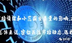 看起来你在提到“MKR”时