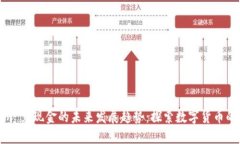 Tokenim 兑现金的未来发展趋势：探索数字货币的新