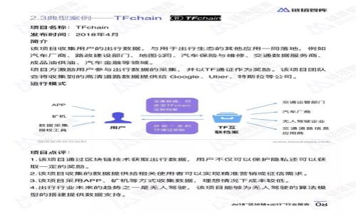 比特派钱包的未来发展趋势与应用潜力