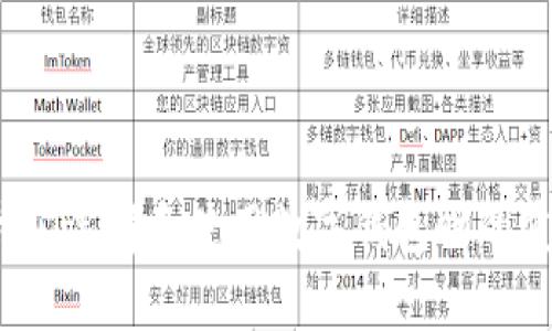 比特派钱包客服电话如何查找

在如今的数字货币交易时代，比特派钱包作为一款广受欢迎的数字资产管理工具，其用户数量日益增长。使用这款钱包的朋友，有时在操作过程中可能会遇到一些问题，而联系客服解决问题便成为一种常见的需求。然而，很多用户不知道该如何查找比特派钱包的客服电话。所以，今天我们就详细探讨一下这一话题，帮助大家轻松找到所需的客服支持。

1. 官方网站查询

要查找比特派钱包的客服电话，首先可以通过访问比特派钱包的官方网站来获取相关信息。大多数正规公司的客服热线和联系方式都会在官网上进行公示。只需要打开浏览器，搜索“比特派钱包官方网站”，然后进入网站，通常在页面的底部或者“联系我们”栏中，会找到客服电话或在线客服的联系方式。

2. 应用内客服系统

如果你已经下载并安装了比特派钱包应用，可以在应用内找到客服支持。许多现代应用程序都设有内置的客服服务。你可以在设置或帮助中心中寻找“联系客服”或“帮助支持”的选项，通常会有在线聊天功能或留言板，甚至是直接显示客服电话。这样，用户就能快速获得帮助。

3. 社区论坛和社交媒体

在比特派钱包的用户社区、论坛或者社交媒体平台上，你也可以找到许多用户分享的经验和信息。可以通过加入比特派钱包的官方社交媒体账号，如微信公众号、微博等，获取到最新的客服电话信息。此外，一些用户在交流中分享的问题和解决方案，也能帮助到遇到相似问题的朋友。

4. 常见问题解答（FAQ）

比特派钱包的官方网站通常会有一个问答专区，即FAQ（Frequently Asked Questions），在这里你可以找到许多用户常问的问题及其解答。在这个栏目下，客服联系方式一般也会有所提及。仔细阅读这个专区不仅可以找到客服电话，还有助于解决你的疑惑，并提升你对比特派钱包的使用体验。

5. 注意事项

在寻找客服电话的过程中，有几点需要特别注意。首先，一定要确保从官方渠道获取信息，以免上当受骗。一些不法分子可能会利用假冒的客服热线进行诈骗。另外，建议注意客服电话的服务时间，避免在非服务时间拨打，以此节省你的时间和精力。

相关问题探讨

在实际使用比特派钱包时，可能会有一些进一步的问题需要探讨。在这里，我们来分析两个相关问题。

问题一：比特派钱包的安全性如何？

真心觉得，在数字资产管理中，钱包的安全性无疑是用户最关心的问题之一。比特派钱包作为一种软件钱包，它的安全性主要取决于其加密技术和用户的使用习惯。比特派钱包利用了高强度的加密算法，保护用户的私钥和交易信息。此外，设置复杂度较高的密码和双重身份验证等安全措施也是保护数字资产的重要环节。这些都让比特派钱包在安全性上得到了很好的保障。

当然，除了钱包本身的安全措施外，用户个人的安全意识也很重要。如果用户频繁连接不安全的网络，或轻易点击不明链接，就会增加个人信息泄露的风险。因此，在使用比特派钱包时，保持警惕，是保护自己资产的关键。

问题二：比特派钱包如何处理用户投诉和反馈？

有点遗憾的是，在使用中难免有一些用户对比特派钱包的服务不尽满意。这时，了解该钱包如何处理用户投诉和反馈就显得尤为重要。比特派钱包通常会有专门的客服团队负责接听用户的反馈，并记录相关的问题。在接到用户投诉后，客服会及时与用户沟通，尝试寻找解决方案。

此外，比特派钱包也重视用户的反馈，定期会根据用户反馈的信息进行功能的和更新，以确保产品能够更好地服务于用户。这种勇于聆听和改进的态度，顾客的体验感会非常重要，把用户放在第一位，才会吸引更多的用户长期使用。

总结

在探索比特派钱包客服电话的过程中，我们可以通过官方网站、应用内客服、社交媒体和FAQ等多种途径快速找到所需信息。并且，安全性和客户反馈的处理方式也应成为我们选择和使用数字钱包时的重要考量因素。希望通过这篇文章，能够帮助到正在寻找比特派钱包客服电话的用户们，让大家在数字货币的旅程中更加顺利与安心。