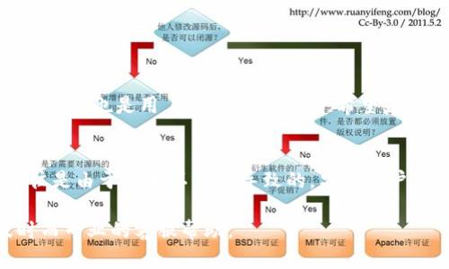 Web3钱包客服在什么地方？

Web3, 钱包, 客服, 客户支持/guanjianci

引言：Web3的崛起与钱包服务需求
在这个数字化快速发展的时代，Web3作为下一代互联网的重要组成部分，正在悄然改变我们的生活方式。随着区块链技术的不断成熟，越来越多的人开始接触和使用Web3钱包，这种钱包的便捷性和安全性为用户提供了前所未有的选择。然而，随着使用人群的扩大，各种问题也随之而来，用户从哪里能够获得及时和有效的客服支持成为了一个颇具挑战性的问题。

一、理解Web3钱包的基础
在探讨Web3钱包客服去向之前，首先我们需要对Web3钱包有一个清晰的认识。Web3钱包是一种用于存储和管理加密货币的工具，它不仅支持用户进行交易，还允许用户与去中心化应用程序（DApp）进行交互。在这种新的生态系统中，用户通过安全私钥控制自己的资产，相比传统的银行系统，Web3钱包提供了更大的灵活性和自主权。

二、Web3钱包的常见类型
Web3钱包主要可以分为两种类型：热钱包和冷钱包。热钱包是指在线钱包，用户通过互联网进行访问，操作简单，但相对不够安全；而冷钱包则是离线钱包，像硬件钱包或纸钱包一样，具有更高的安全性，但使用上可能不够便利。无论用户选择哪种类型的钱包，都会在使用中遇到一些问题，比如转账失败、地址错误等，这时候及时的客户服务支持就显得尤为重要。

三、Web3钱包客服的渠道
那么，当用户在使用Web3钱包时遇到问题，该如何寻找客服支持呢？这里可以列出几种常见的客服渠道：

h41. 官方网站/h4
大多数Web3钱包都在其官方网站上提供客服支持。用户可以在官网查询常见问题解答（FAQ），或者找到联系方式，通过电子邮件、在线实时聊天或电话联系客户支持。

h42. 社交媒体/h4
如Facebook、Twitter、Telegram等社交媒体也是Web3钱包客服支持的重要渠道。许多项目会在这些平台上活跃，与用户进行直接沟通，快速解决问题。

h43. 社区论坛/h4
许多Web3钱包都有自己的用户社区，在这些论坛中，用户可以询问问题并从其他用户那里获得帮助。这种相互支持的方式为很多新用户解决了困惑。

四、Web3钱包客服支持的未来趋势
展望未来，Web3钱包的客服支持将可能发生以下几种趋势：

h41. 人工智能客服的应用/h4
随着人工智能技术的发展，许多钱包可能会引入智能客服系统，通过机器学习和自然语言处理技术，使得用户能够在更短的时间内获得及时的帮助。

h42. 更加个性化的服务/h4
未来，客服支持将更加注重个性化体验。通过用户的使用记录和偏好，客服能在用户联系时提供更为具体的建议和解决方案，提升用户满意度。

h43. 多语种支持/h4
随着Web3技术在全球范围内的推广，支持多种语言的客服服务将成为一个重要趋势，让不同国家和地区的用户都能方便地获得帮助。

五、可能面临的挑战与解决方案
尽管Web3钱包的客服支持逐渐丰富，但依旧面临许多挑战：

h41. 语言壁垒/h4
在全球化的背景下，不同文化和语言的用户在寻求客服支持时，可能会遇到沟通障碍。对此，钱包开发团队应重视多语种的客服培训，提升服务覆盖的广度。

h42. 安全性问题/h4
由于Web3钱包涉及用户的资金和隐私信息，客服在处理用户问题时必须谨慎，严格遵循安全协议，防止信息泄露。在这一点上，用户教育也显得非常重要。

六、结束语：期待便捷的客服体验
综上所述，随着Web3钱包的不断普及，用户对客服支持的需求也在逐渐提高。希望未来每个人在使用Web3钱包时，能够轻松获取所需的支持，解决困扰。在这个充满变革的时代，客服支持的便捷性与专业性无疑是提升用户体验的重要因素。真心觉得，用户希望的，不仅仅是技术的进步，更是人性化的服务。

常见问题

h41. Web3钱包客服的响应时间一般是多久？/h4
客服的响应时间因钱包的不同而异，通常热点问题在工作日会更快得到响应，有些钱包承诺在24小时内回复用户咨询，但高峰期可能响应时间会更长。有点遗憾的是，这也是用户体验的一部分，希望未来各大钱包能在客服响应时间上持续改进。

h42. 如何有效避免客服问题的发生？/h4
为了减少遇到客服问题的几率，用户在使用Web3钱包时，可以提前了解相关的使用说明和常见问题。此外，保持钱包的最新更新也是非常重要的，因为很多问题往往是由于版本不兼容导致的。只有用户自己对产品有足够的了解，才能在实际使用中减少不必要的困惑。 

通过这篇文章，我们深入探讨了Web3钱包的客服支持，涵盖了其渠道、未来发展以及面临的挑战。希望每个Web3用户在享受数字货币带来的便利时，都能获得及时而专业的客服帮助。
