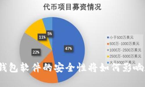 未来趋势：冷钱包软件的安全性将如何影响数字资产管理
