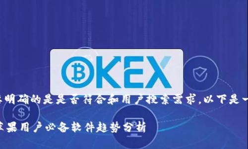 在确定一个优质的和内容之前，我需要明确的是是否符合和用户搜索需求。以下是一个适合您需求的，以及相关的关键词。

2024年最受欢迎的比特币投资APP：苹果用户必备软件趋势分析