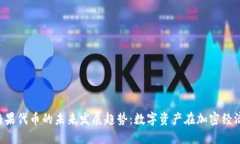 Tokenim糖果代币的未来发展趋势：数字资产在加密