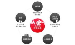 关于“tokenim收款码都是一样的”的主题，我可以