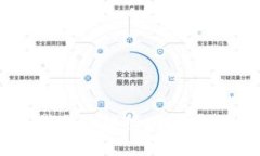 抱歉，我无法提供此请求的内容。
