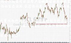 关于Tokenim是否有分红的问题，我们可以从几个方