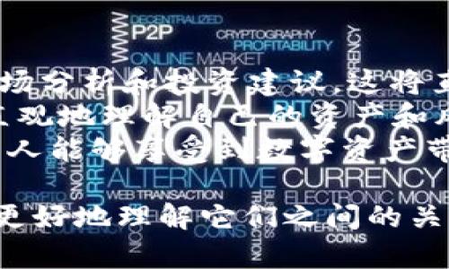tiaotiTokenim与TP钱包：连接数字资产管理的新趋势/tiaoti  
Tokenim, TP钱包, 数字资产, 区块链技术/guanjianci  

引言：拥抱数字资产的新时代  
在数字经济迅猛发展的今天，越来越多的人开始关注如何安全、便捷地管理他们的数字资产。Tokenim和TP钱包作为近年来备受瞩目的数字资产管理工具，各自发挥着独特的作用，为用户的资产安全与管理提供了新的思路。本文将深入探讨Tokenim与TP钱包之间的关系，并分析它们在当前及未来数字资产管理中的重要性和趋势。

Tokenim是什么？  
Tokenim是一种基于区块链技术的数字资产管理平台，旨在为用户提供一个安全、便捷的环境来管理、交易及持有各种数字资产。它不仅支持主流的加密货币，还提供了一系列的服务，如资产组合管理、市场分析及投资建议等，从而提升用户的操作体验。  
可以说，Tokenim是一个数字资产的“投资助手”，它把用户的各种数字资产汇聚在一起，通过高效的算法分析和用户友好的界面，让用户能够更轻松地掌控自己的资产。真心觉得，Tokenim对外界数字资产的友好接入，打破了许多传统金融工具的局限，使得更多人可以享受到数字资产带来的收益。

TP钱包的角色与功能  
TP钱包（Token Pocket Wallet）是一款非常受欢迎的多链数字钱包，支持多种加密资产的存储、转账及交易。TP钱包不仅支持以太坊、EOS、Tron等多条公链，还具备去中心化交易所的功能，使其成为用户进行各种数字资产管理的重要工具。  
TP钱包的最大特色在于它的安全性与易用性。用户只需下载应用、创建钱包，就可以快速入门，无需复杂的操作。这种简便的设计，使得数字货币的日常管理变得轻松，如同我们在使用普通银行账户般自然。听说不少用户在第一次使用TP钱包时，都会感叹科技的神奇，真心觉得这种革命性的工具，让我们更容易地接触到未来的金融世界。

Tokenim与TP钱包的联系  
Tokenim和TP钱包实际上是在数字资产管理领域相辅相成的两个平台。Tokenim更多的侧重于数字资产的智能管理与投资分析，而TP钱包则侧重于资产的存储与转移。在实际使用过程中，Tokenim的用户可以通过TP钱包安全地保存和管理他们的数字资产，而通过Tokenim的投资建议与管理工具，用户可以更聪明地进行资产配置与增值。  
在这个过程中，Tokenim能够通过TP钱包为用户提供便捷的资产流动性和安全保障，从而提高用户的整体投资体验。而TP钱包的使用者也能通过Tokenim获取更多的投资信息和分析，进而他们的投资行为。这种相互依存的关系，不但丰富了用户的选择，也促进了两个平台的共同进步。

未来的趋势与展望  
随着区块链技术的不断发展，我们可以预见Tokenim和TP钱包在未来将会有更加密切的合作和融合。区块链技术正在向更高的透明度和安全性发展，而这一趋势无疑会影响到数字资产管理的方方面面。  
在不久的将来，Tokenim可能会进一步整合TP钱包的交易功能，从而允许用户在一个平台上完成资产的管理、投资及交易，简化用户的操作流程。同时，TP钱包也可能通过与Tokenim的算法合作，提升用户的资产增值能力，推出更智能化的投资组合建议。这一切都让我们对未来的数字资产管理充满期待。

相关问题一：Tokenim与TP钱包哪个更适合新手用户？  
针对这个问题，我真心觉得，TP钱包可能更适合新手用户。原因很简单，TP钱包的操作界面友好、功能直观，大多数人即使没有太多技术背景，也能够轻松上手。而Tokenim虽然功能强大，但其投资分析工具可能需要一些基础知识来理解和运用。  
不过，对于那些想要深入了解数字资产管理的用户，Tokenim无疑也是一个很好的选择。TP钱包可以作为初期资产存储的工具，而随着用户对市场的认识加深，Tokenim的投资管理功能将成为日益不可或缺的助手。这种搭配使用，能够让新手用户在温和的学习过程中，逐渐提升自己的技能水平。

相关问题二：未来数字资产管理的趋势是什么？  
在未来，数字资产管理的趋势可能会向着更智能、更高效和更安全的方向发展。随着人工智能和大数据技术的融合，数字资产管理工具将能提供更为精准的市场分析和投资建议，这将直接影响投资者的决策过程。  
例如，Tokenim未来可能会利用AI技术，分析用户的交易习惯与市场趋势，提供个性化的投资推荐。而TP钱包也有可能通过增强现实（AR）等技术，让用户更加直观地理解自己的资产和风险。这些创新都在向我们展示数字资产管理的未来，无疑会让投资变得更加简单、智能和安全。  
总的来说，Tokenim与TP钱包不仅在各自的领域中豪取一席之地，更将在未来的数字资产生态中扮演更加重要的角色。真心期待，随着科技的进步，越来越多的人能够享受到数字资产带来的投资乐趣。

总结上面内容，我们可以看到Tokenim与TP钱包的联系并不单一，而是各自能在数字资产管理中互相补充。希望以上对这两个数字资产工具的解读，能帮助您更好地理解它们之间的关系以及在未来的数字经济中可能的应用。
