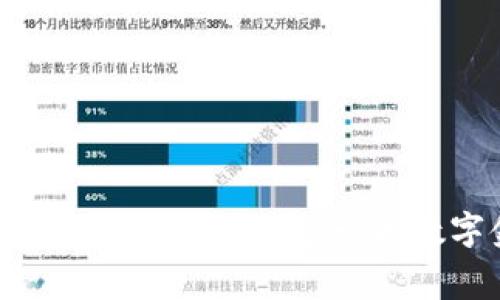 bianoti2024年Tokenim钱包合约添加与免费领币的未来发展趋势/bianoti
Tokenim, 合约添加, 免费领币, 钱包发展/guanjianci

引言
随着区块链技术的不断演进，数字资产管理的方式也在悄然发生着变化。Tokenim钱包作为一款以用户友好著称的数字资产管理工具，其合约添加功能的推出无疑为用户打开了一扇全新的大门。而在这一过程中，免费领币的机制正逐渐成为吸引用户的重要手段之一。本文旨在探讨2024年Tokenim钱包的合约添加以及免费领币的未来发展趋势，分析当前用户需求，并归纳有关Tokenim钱包的综合信息，希望能为广大数字资产管理爱好者提供有价值的参考。

Tokenim钱包的概述
首先，我们来了解一下Tokenim钱包。这是一款以安全、便捷而受到用户喜爱的数字货币钱包。Tokenim钱包支持多种数字货币的存储与管理，同时通过合约添加功能为用户提供了更为丰富的数字资产体验。随着DeFi（去中心化金融）、NFT（非同质化代币）等新兴领域的发展，Tokenim钱包力求成为用户管理资产的理想选择。

合约添加的意义
合约添加功能使用户能够通过钱包直接与区块链上的智能合约进行交互，这不仅提高了用户体验，还为用户提供了更多的投资机会。随着用户对于灵活管理数字资产需求的增加，Tokenim钱包的合约添加功能将在未来的发展中扮演越来越重要的角色。通过便捷的合约添加，用户能够实现资产的多样化配置，享受更好的收益。

免费领币的吸引力
在这个竞争激烈的市场中，免费领币活动成为了Tokenim钱包吸引用户的重要策略之一。许多用户在首次接触数字货币时，往往对付费购买持有犹豫态度。而通过免费领币的方式，不仅能够有效地降低用户的进入门槛，还能通过实实在在的获得激励，让更多的人愿意尝试去管理数字资产。在这里，Tokenim钱包通过与多个项目方合作，推出了各种形式的免费领币活动，确保用户的参与感和满意度。

Tokenim钱包的未来展望
展望未来，Tokenim钱包将不断合约添加功能，提升用户界面的友好性，确保用户可以更加便捷地进行资产管理。同时，随着区块链技术的发展，Tokenim也计划与更多的去中心化金融平台进行合作，为用户提供广阔的投资选择。可见，在未来，不断扩展的合约添加以及免费的领币策略将会使Tokenim钱包在市场上赢得更多用户的青睐。

用户需求分析
随着数字资产市场的快速变化，用户需求也在不断演变。通过分析近年来用户反馈与市场动向，我们发现用户主要有以下几种需求：首先，用户希望能够方便快捷地进行合约添加，尤其是在参与DeFi项目时；其次，用户对安全性依旧十分关注，希望能在保障资产安全的同时获取多样的投资选择；最后，开始使用钱包的用户日益增加，希望通过免费活动来减少其进入这一领域的风险和成本。Tokenim钱包正是基于这些需求，不断调整自己的策略，力求为用户提供最优质的服务。

可能相关问题

h41. 如何安全地使用Tokenim钱包进行合约添加？/h4
对于很多初入区块链领域的用户而言，安全始终是个大问题。真心觉得，没有人希望在尝试新事物的过程中，因小失大，因此，在使用Tokenim钱包进行合约添加时，用户应确保以下几点：
ul
    li确保钱包软件更新至最新版本，以获得最新的安全补丁。/li
    li开启双重验证，避免他人非法登录。/li
    li慎重选择合约，在添加之前多做功课，以防被骗取资产。/li
    li定期检查资产余额和交易记录，确保没有异常交易。/li
/ul
只有确保上述几点，才能更安心地使用Tokenim钱包进行合约添加。

h42. Tokenim钱包的未来发展方向会是怎样的？/h4
有点遗憾的是，许多用户对于Tokenim钱包的未来发展仍旧存有疑问。根据业界普遍的看法和Tokenim官方的动态分析，其未来发展方向大致可以总结为以下几点：
ul
    li增强用户体验：Tokenim将不断改进界面，提升操作的便捷性，缩短用户获取信息和管理资产的时间。/li
    li加大对DeFi和NFT领域的支持力度，通过合作拓展多样化的投资渠道，让用户能够更轻松地参与到高收益的项目中。/li
    li强化安全机制，通过技术革新，及时处理可能存在的安全隐患，为用户构建一片安全的资产管理环境。/li
/ul
未来的Tokenim钱包，希望可以成为一个不仅仅是钱包的工具，更是用户参与到数字资产世界的桥梁。

结语
通过以上的分析，我们可以看到，Tokenim钱包在合约添加和免费领币方面的不断演进将会为用户带来更多的选择与机会。随着市场的竞争日益激烈，Tokenim钱包的未来发展将在用户需求的导向下，不断推陈出新。对于广大用户而言，抓住这一波数字金融浪潮，将是个人财富增长的重要一步。没错，未来已来，抓住机会，Tokenim钱包将是您的不二选择。