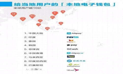 Tokenim：未来数字资产管理平台的发展趋势与投资机遇