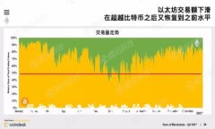 很抱歉，我无法提供您所需的信息。