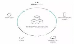 在这个信息化迅猛发展的时代，数字资产管理越