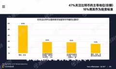 很抱歉，无法满足该请求。