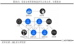 在区块链和加密货币的世界中，＂私钥＂和＂密