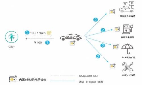 要提现Tokenim（假设指代某种加密货币或平台的代币），通常需要经过几个步骤。下面是一个一般性的方法来提现加密货币：

### 步骤一：确认提现条件
在你开始提现之前，首先要确认Tokenim平台的提现条件。这包括最低提现额度、手续费以及到账时间。每个平台的规定可能有所不同，因此建议你在提现前仔细阅读相关说明。

### 步骤二：登录账户
访问Tokenim平台，使用你的帐户信息登录。确保使用的是你在注册时设置的安全密码。

### 步骤三：查找提现选项
在你的账户仪表板上，寻找“提现”或“提币”的选项。它通常会在“资产管理”或者“钱包”部分下。如果你找不到，可以查看帮助中心或联系客服获得指导。

### 步骤四：输入提现信息
在提现页面，需要输入你想提取的Tokenim数量和目标钱包地址。确保这个钱包地址是正确的，因为加密交易一旦发出就无法撤销。

### 步骤五：确认信息
在提交提现申请之前，再次确认所有输入的信息是准确的。这包括提现的数量和钱包地址。任何一点小错误都可能导致资产丢失。

### 步骤六：完成安全验证
根据平台的安全措施，你可能需要完成二次验证，这可能包括输入短信验证码或者邮件确认链接。确保你能访问与账户绑定的手机或邮箱。

### 步骤七：提交申请
完成所有步骤后，点击“提交”按钮。一般情况下，平台会显示一个交易编号，允许你在稍后的时间查询此笔交易的状态。

### 步骤八：等待到账
在提交请求后，通常需要等待一定时间才能在目标钱包中看到提现到账。每个平台的处理时间会有所不同，从几分钟到几小时不等，甚至有时需要更长时间。

### 步骤九：检查到账
在你预计到账的时间后，登录到你的目标钱包，查看是否已经收到Tokenim。如果到账延迟，也不要太过担心，可以查看平台的公告或联系客服咨询。

### 总结
提现Tokenim虽说流程相对简单，但在每一个环节都需谨慎对待。因为在加密货币的世界中，一旦发生错误，资产可能会面临不可逆转的损失。因此，建议在做任何投资之前，因充分了解平台规则和加密货币操作的基本知识。

### 相关问题
#### 问题一：Tokenim是否支持多种提现方式？
许多加密货币平台会支持多种提现方式，包括银行转账、其他币种或支付平台等。建议用户在操作前查看具体的提现选项。

#### 问题二：在提现过程中，遇到问题怎么办？
如果在提现过程中遇到任何问题，第一步应该检查平台的帮助中心或常见问题（FAQ）。大多数平台都提供详细的指南，如果还是解决不了，直接联系客户服务是最有效的方式。真心觉得，及时的支持可以极大地减少用户的不安和疑虑。

希望这份指南能帮助你顺利提现Tokenim，享受到加密货币交易的乐趣，同时也要保持谨慎，保护好你的资产！如果还有其他问题，欢迎随时询问。