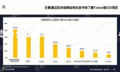 关于“TRC冷钱包能收钱吗”的问题，我觉得首先