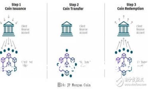 如何在Tokenim钱包中添加波场链币：全面指南与未来趋势