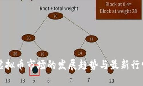 未来虚拟币市场的发展趋势与最新行情分析