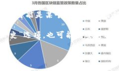 关于“IM钱包的浏览在哪里